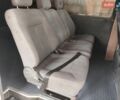 Белый Мерседес Sprinter, объемом двигателя 2.2 л и пробегом 100 тыс. км за 9500 $, фото 8 на Automoto.ua