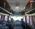Белый Мерседес Sprinter, объемом двигателя 2.15 л и пробегом 310 тыс. км за 8500 $, фото 11 на Automoto.ua