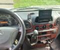 Белый Мерседес Sprinter, объемом двигателя 2.2 л и пробегом 80 тыс. км за 14000 $, фото 15 на Automoto.ua