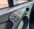 Белый Мерседес Sprinter, объемом двигателя 2.2 л и пробегом 80 тыс. км за 14000 $, фото 18 на Automoto.ua