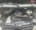 Белый Мерседес Sprinter, объемом двигателя 2.2 л и пробегом 590 тыс. км за 10000 $, фото 5 на Automoto.ua