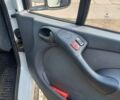 Белый Мерседес Sprinter, объемом двигателя 2.2 л и пробегом 80 тыс. км за 14000 $, фото 13 на Automoto.ua