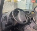 Белый Мерседес Sprinter, объемом двигателя 2.2 л и пробегом 590 тыс. км за 9000 $, фото 21 на Automoto.ua