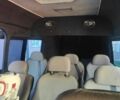 Белый Мерседес Sprinter, объемом двигателя 2.15 л и пробегом 787 тыс. км за 8500 $, фото 10 на Automoto.ua