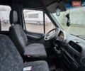 Білий Мерседес Sprinter, об'ємом двигуна 2.2 л та пробігом 380 тис. км за 7950 $, фото 43 на Automoto.ua
