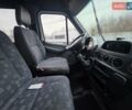 Білий Мерседес Sprinter, об'ємом двигуна 2.2 л та пробігом 380 тис. км за 7950 $, фото 49 на Automoto.ua