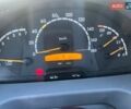 Білий Мерседес Sprinter, об'ємом двигуна 2.2 л та пробігом 630 тис. км за 6900 $, фото 4 на Automoto.ua