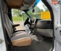 Белый Мерседес Sprinter, объемом двигателя 2.2 л и пробегом 650 тыс. км за 10333 $, фото 26 на Automoto.ua