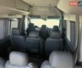 Білий Мерседес Sprinter, об'ємом двигуна 2.2 л та пробігом 519 тис. км за 12800 $, фото 9 на Automoto.ua
