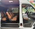 Белый Мерседес Sprinter, объемом двигателя 2.2 л и пробегом 650 тыс. км за 10333 $, фото 28 на Automoto.ua