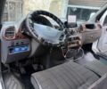Белый Мерседес Sprinter, объемом двигателя 2.2 л и пробегом 535 тыс. км за 10000 $, фото 3 на Automoto.ua
