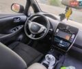 Белый Мерседес Sprinter, объемом двигателя 2.15 л и пробегом 594 тыс. км за 11400 $, фото 12 на Automoto.ua