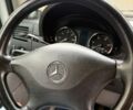 Белый Мерседес Sprinter, объемом двигателя 2.15 л и пробегом 160 тыс. км за 14999 $, фото 10 на Automoto.ua