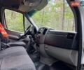 Белый Мерседес Sprinter, объемом двигателя 2.2 л и пробегом 480 тыс. км за 9999 $, фото 10 на Automoto.ua