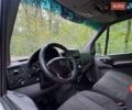 Белый Мерседес Sprinter, объемом двигателя 2.2 л и пробегом 480 тыс. км за 9999 $, фото 7 на Automoto.ua