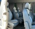Білий Мерседес Sprinter, об'ємом двигуна 2.15 л та пробігом 734 тис. км за 12500 $, фото 9 на Automoto.ua