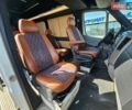 Белый Мерседес Sprinter, объемом двигателя 2.15 л и пробегом 800 тыс. км за 13300 $, фото 11 на Automoto.ua