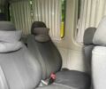 Белый Мерседес Sprinter, объемом двигателя 2.2 л и пробегом 610 тыс. км за 10100 $, фото 7 на Automoto.ua