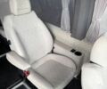Белый Мерседес Sprinter, объемом двигателя 2.2 л и пробегом 770 тыс. км за 18000 $, фото 7 на Automoto.ua