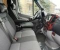 Білий Мерседес Sprinter, об'ємом двигуна 2.2 л та пробігом 583 тис. км за 15999 $, фото 13 на Automoto.ua