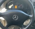 Білий Мерседес Sprinter, об'ємом двигуна 2.1 л та пробігом 128 тис. км за 16500 $, фото 6 на Automoto.ua
