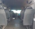 Белый Мерседес Sprinter, объемом двигателя 2.2 л и пробегом 397 тыс. км за 13000 $, фото 9 на Automoto.ua