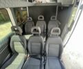 Білий Мерседес Sprinter, об'ємом двигуна 2.1 л та пробігом 3 тис. км за 16999 $, фото 6 на Automoto.ua