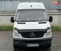 Белый Мерседес Sprinter, объемом двигателя 2.14 л и пробегом 487 тыс. км за 14900 $, фото 1 на Automoto.ua