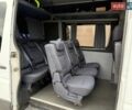 Белый Мерседес Sprinter, объемом двигателя 2.2 л и пробегом 560 тыс. км за 18499 $, фото 13 на Automoto.ua