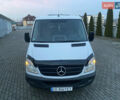 Белый Мерседес Sprinter, объемом двигателя 2.2 л и пробегом 480 тыс. км за 14300 $, фото 12 на Automoto.ua