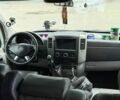 Белый Мерседес Sprinter, объемом двигателя 3 л и пробегом 493 тыс. км за 29500 $, фото 20 на Automoto.ua