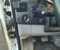 Белый Мерседес Sprinter, объемом двигателя 2.14 л и пробегом 489 тыс. км за 17500 $, фото 16 на Automoto.ua