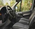 Белый Мерседес Sprinter, объемом двигателя 2.2 л и пробегом 257 тыс. км за 7800 $, фото 12 на Automoto.ua