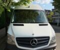 Белый Мерседес Sprinter, объемом двигателя 2.14 л и пробегом 645 тыс. км за 17999 $, фото 11 на Automoto.ua