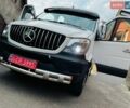 Білий Мерседес Sprinter, об'ємом двигуна 2.2 л та пробігом 314 тис. км за 22700 $, фото 75 на Automoto.ua