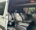 Белый Мерседес Sprinter, объемом двигателя 2.14 л и пробегом 520 тыс. км за 16500 $, фото 12 на Automoto.ua