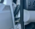 Білий Мерседес Sprinter, об'ємом двигуна 2.14 л та пробігом 459 тис. км за 21011 $, фото 34 на Automoto.ua