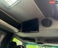 Белый Мерседес Sprinter, объемом двигателя 2.14 л и пробегом 520 тыс. км за 16500 $, фото 16 на Automoto.ua