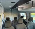 Белый Мерседес Sprinter, объемом двигателя 2.2 л и пробегом 285 тыс. км за 9600 $, фото 19 на Automoto.ua