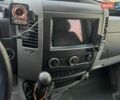 Белый Мерседес Sprinter, объемом двигателя 2.2 л и пробегом 365 тыс. км за 20200 $, фото 6 на Automoto.ua