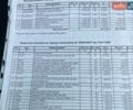 Білий Мерседес Sprinter, об'ємом двигуна 2.2 л та пробігом 299 тис. км за 17999 $, фото 43 на Automoto.ua