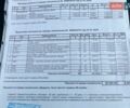Білий Мерседес Sprinter, об'ємом двигуна 2.2 л та пробігом 299 тис. км за 17999 $, фото 42 на Automoto.ua