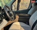 Белый Мерседес Sprinter, объемом двигателя 2.99 л и пробегом 540 тыс. км за 47999 $, фото 51 на Automoto.ua
