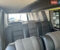 Білий Мерседес Sprinter, об'ємом двигуна 2.14 л та пробігом 646 тис. км за 21500 $, фото 15 на Automoto.ua