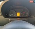 Белый Мерседес Sprinter, объемом двигателя 2.14 л и пробегом 243 тыс. км за 21000 $, фото 14 на Automoto.ua