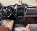 Белый Мерседес Sprinter, объемом двигателя 2.14 л и пробегом 500 тыс. км за 21500 $, фото 3 на Automoto.ua