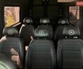 Белый Мерседес Sprinter, объемом двигателя 2.99 л и пробегом 612 тыс. км за 21700 $, фото 25 на Automoto.ua