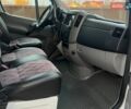 Білий Мерседес Sprinter, об'ємом двигуна 2.2 л та пробігом 311 тис. км за 22700 $, фото 10 на Automoto.ua