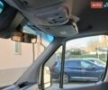 Белый Мерседес Sprinter, объемом двигателя 2.14 л и пробегом 651 тыс. км за 25000 $, фото 30 на Automoto.ua
