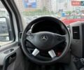 Білий Мерседес Sprinter, об'ємом двигуна 2.14 л та пробігом 363 тис. км за 20990 $, фото 15 на Automoto.ua